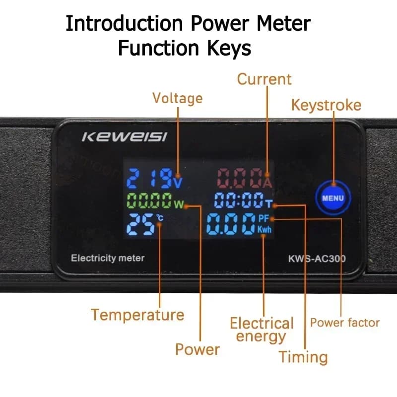 Rack-Mount PDU Power Strip | Surge-Protected Outlets with Voltage Display & Individual Switches - Thumbnail 5