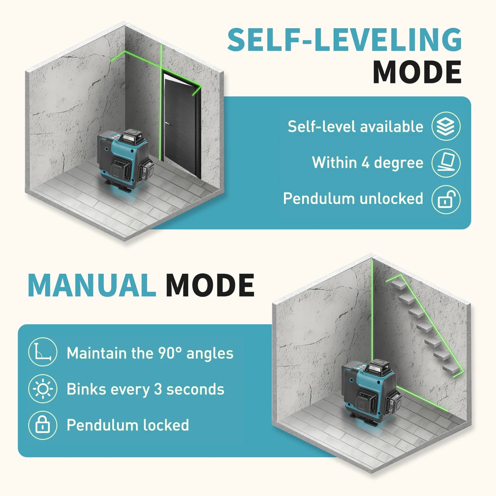 Self-Leveling Laser Level | 4×360° Lines for Layout | 5000mAh Battery & 8H Runtime - Thumbnail 6