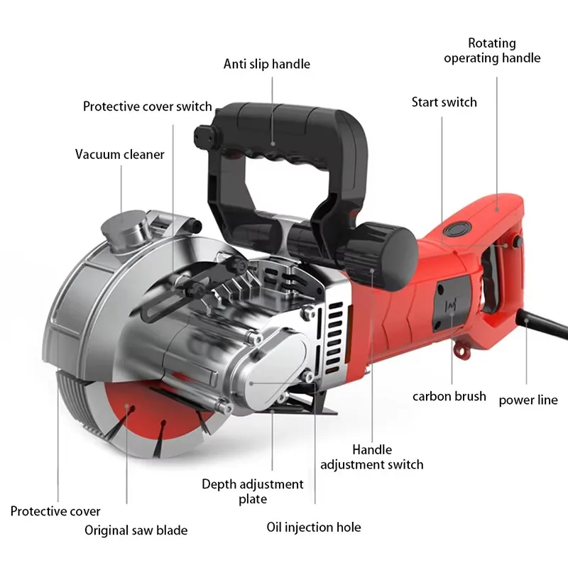 Wall Chaser | Dust-Free Cable Channel Cutter | Automatic Grooving Tool - Thumbnail 3