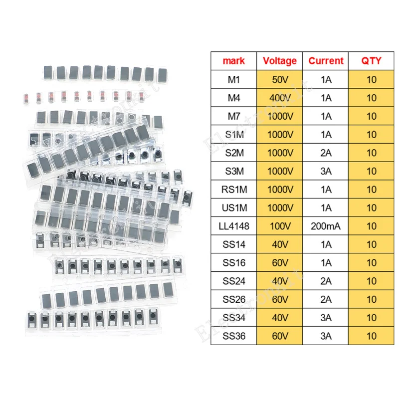 Diode Assortment Kit | Fast-Switching Schottky & Zener Diodes | 1N4007, 1N4148, 1N5819 - Thumbnail 6