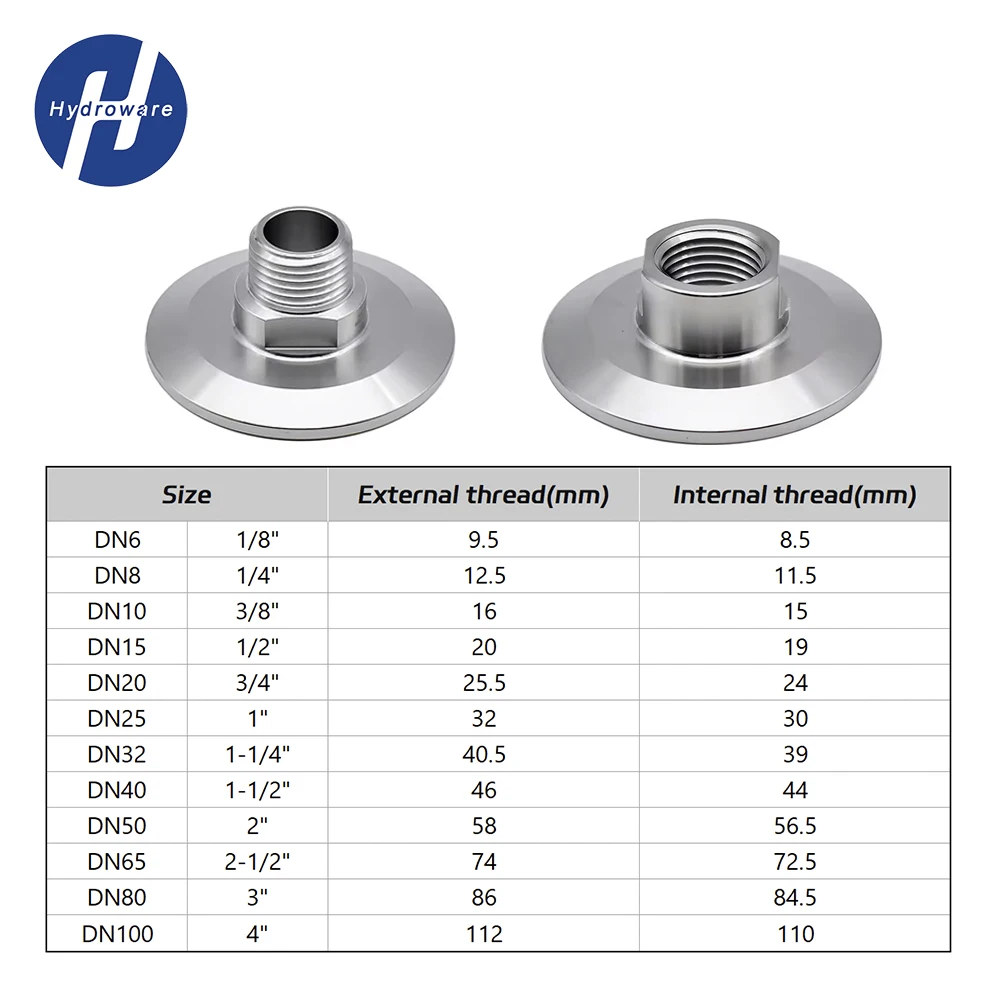 1/2 NPT to BSP Adapter | High-Precision Brass Fitting for Industrial Plumbing - Thumbnail 2