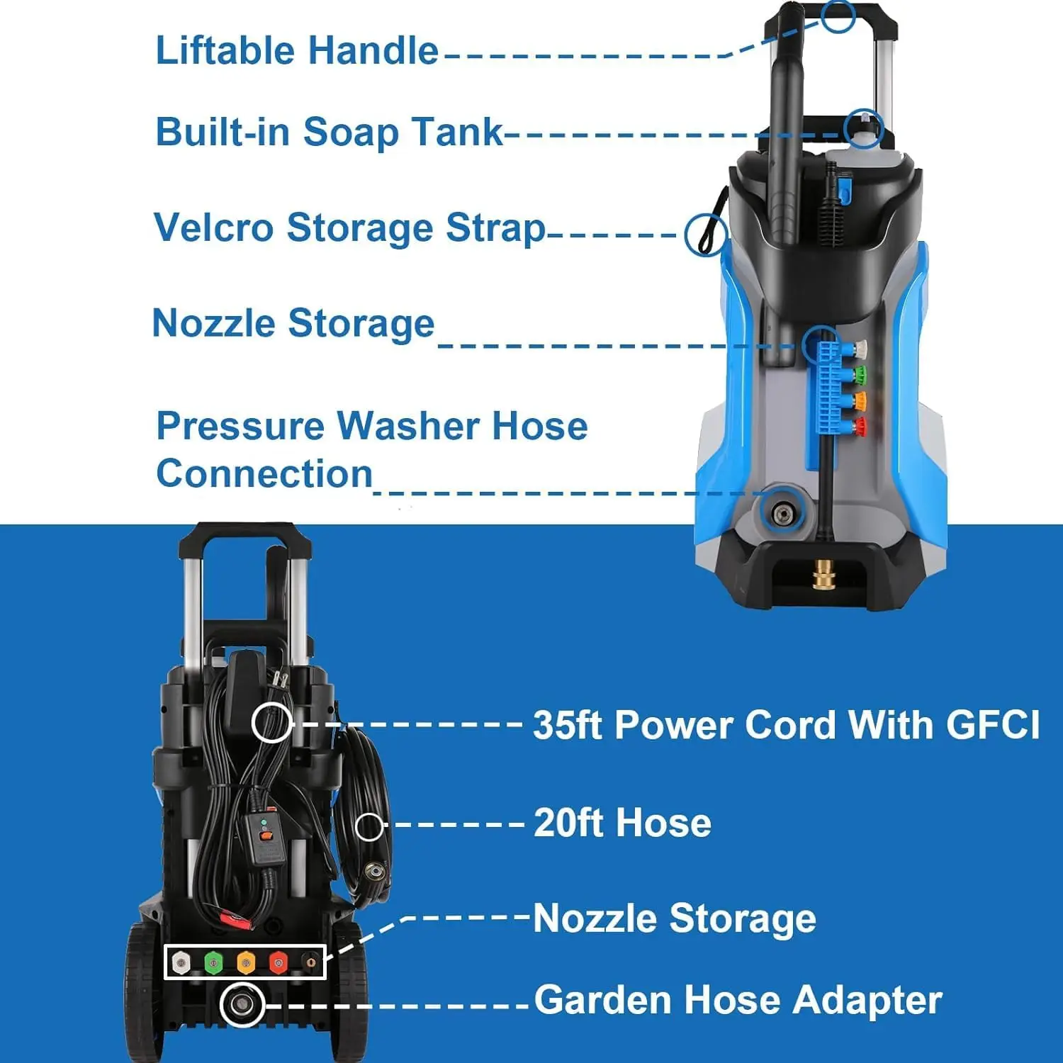 5000PSI Electric Pressure Washer | 4.0GPM High Flow | 33FT Hose with Surface Cleaner - Thumbnail 4