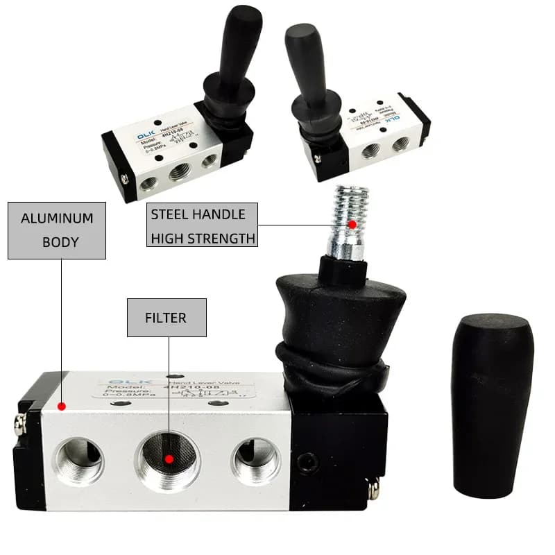 5/2-Way Pneumatic Control Valve | Manual Hand Lever | 4H Series (08, 10, 15) - Thumbnail 2