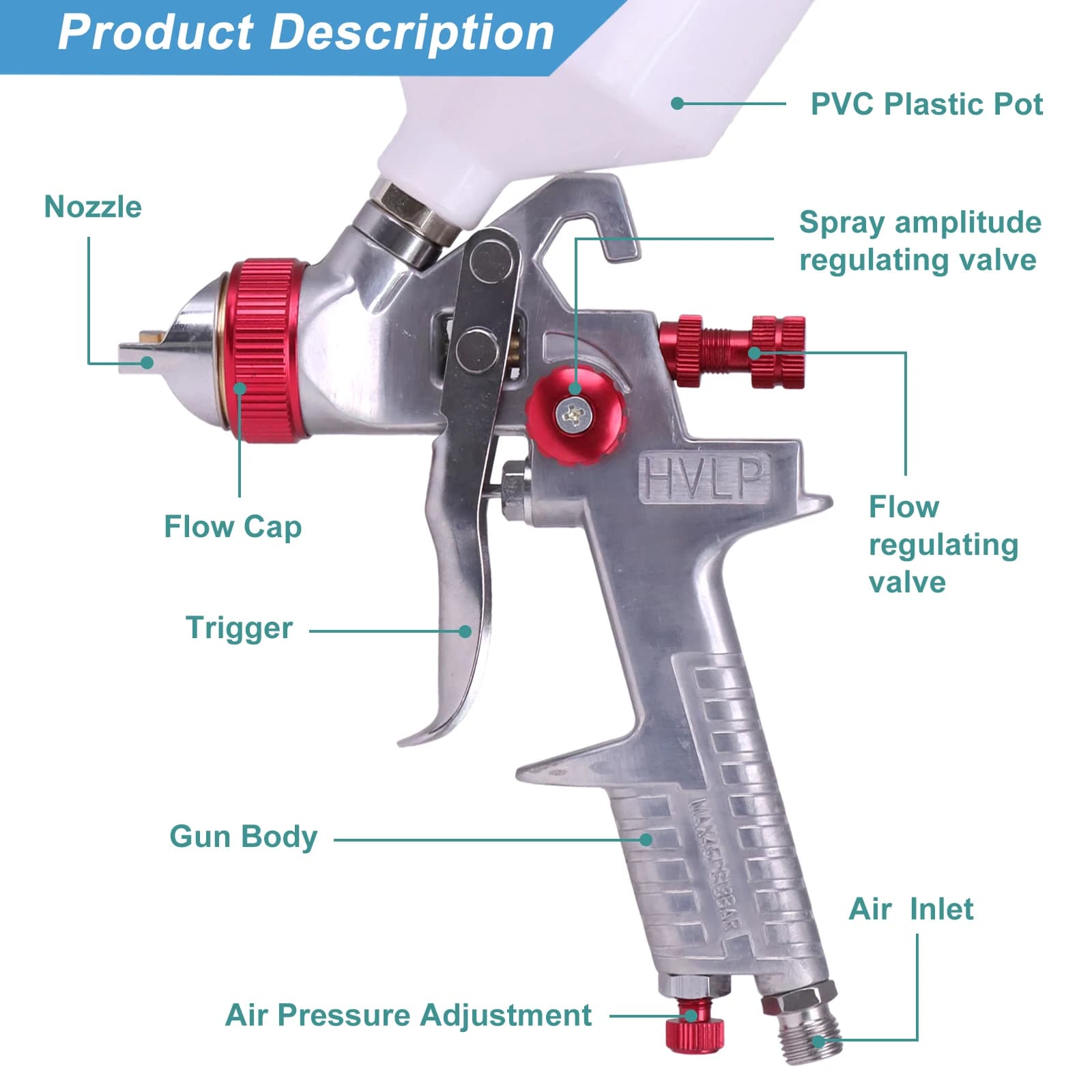 HVLP Spray Gun Kit | 600ML Gravity Feed | 1.4/1.7/2.0mm Nozzle for Car & Furniture - Thumbnail 3