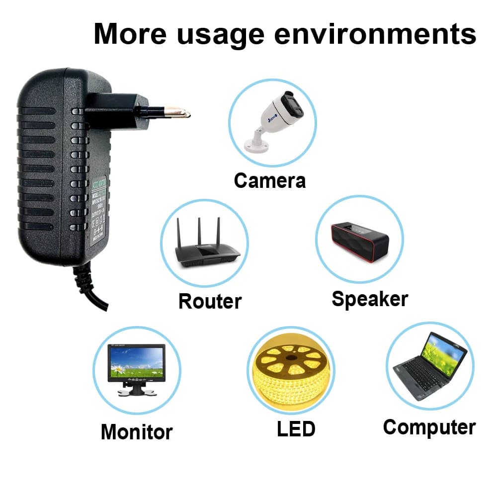 12V 2A Power Adapter | AC 100-240V Input | For Camera, DVR, Router & LED Strips - Thumbnail 5