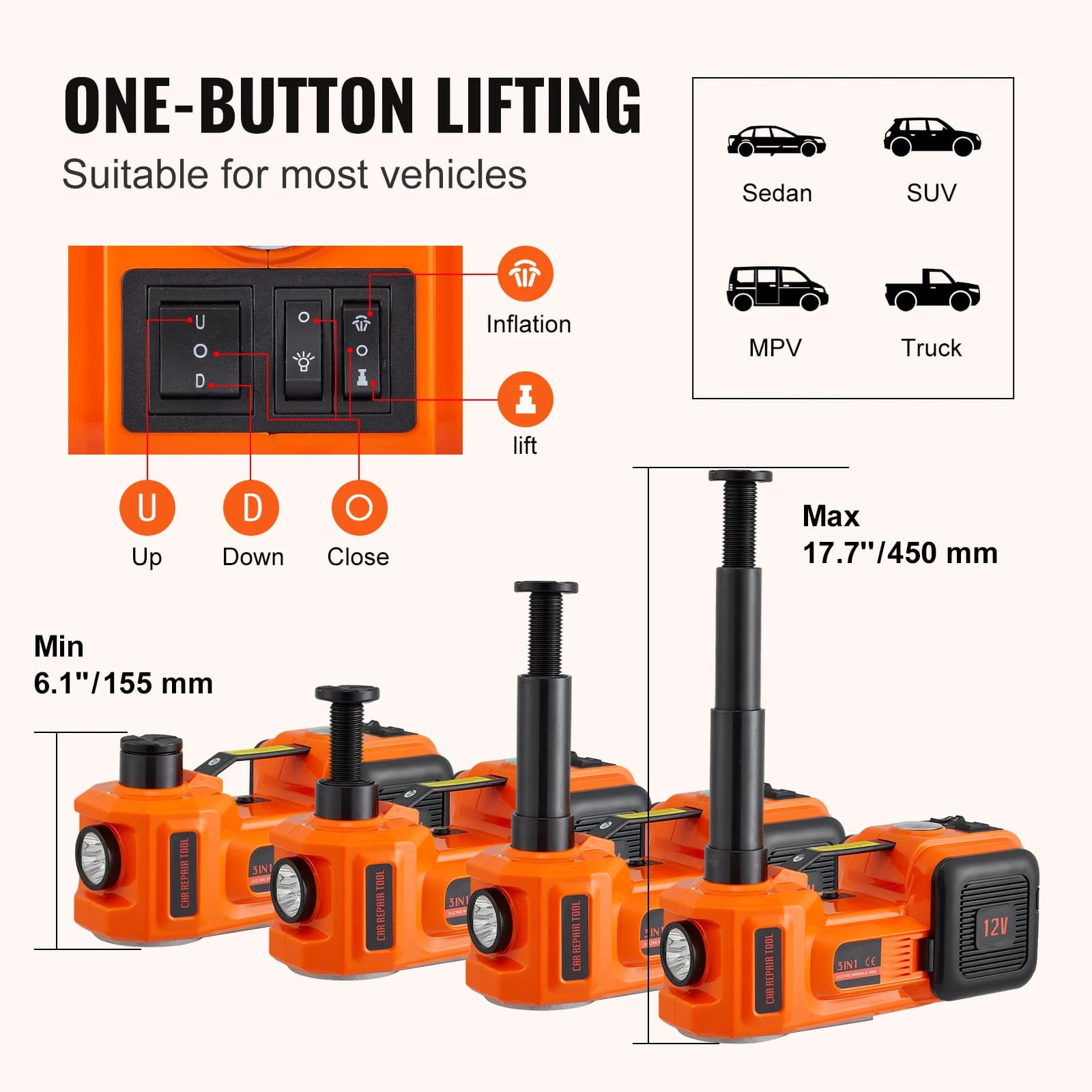 5-Ton Hydraulic Car Jack | Built-in Air Compressor & LED Light | SUV & Truck Tire Change Kit - Thumbnail 3