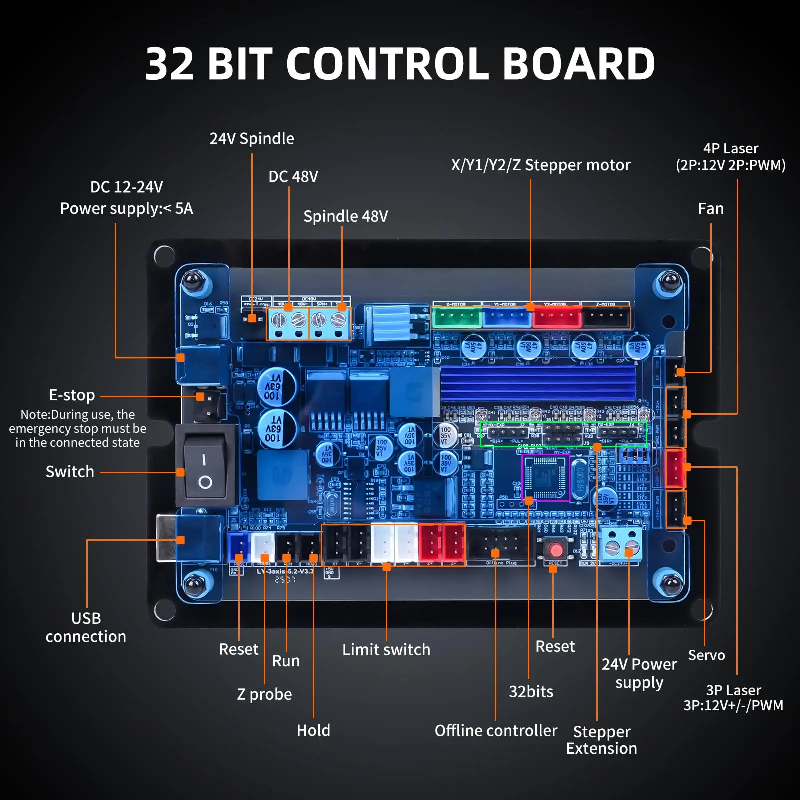 3-Axis CNC Controller Board | GRBL USB Interface | Integrated Stepper Drivers for Engraving & Milling - Thumbnail 2