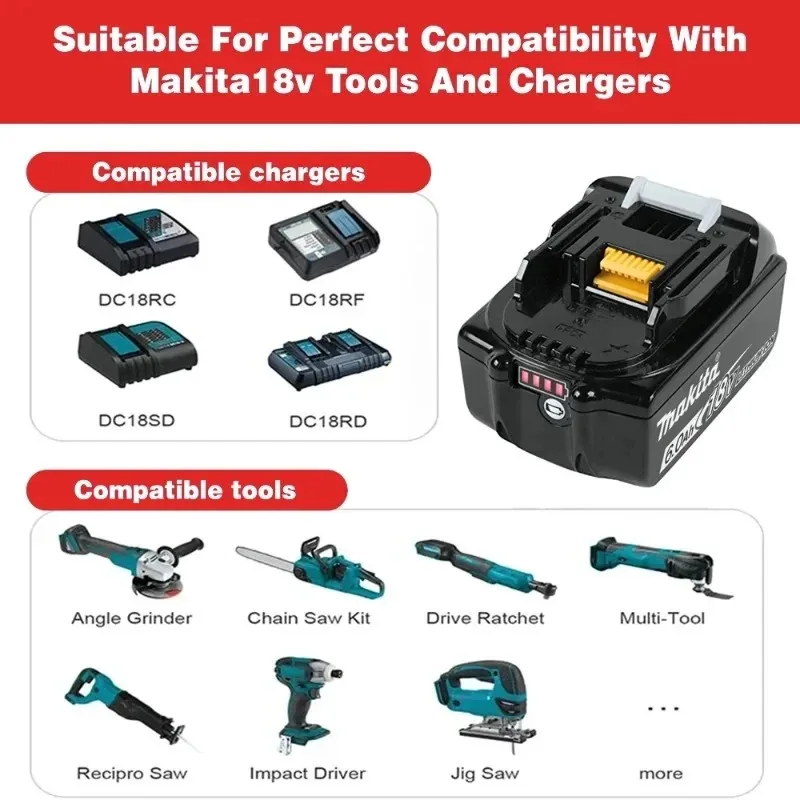 Makita 18V 6.0Ah Lithium-Ion Battery | High-Capacity Power Tool Battery with LED Charge Indicator - Thumbnail 5