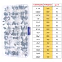 15Value x 200pcs