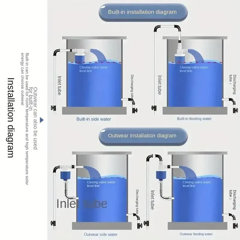 Hydraulic Valve | 1/2 Float for Tank Water Level Control - Thumbnail 3