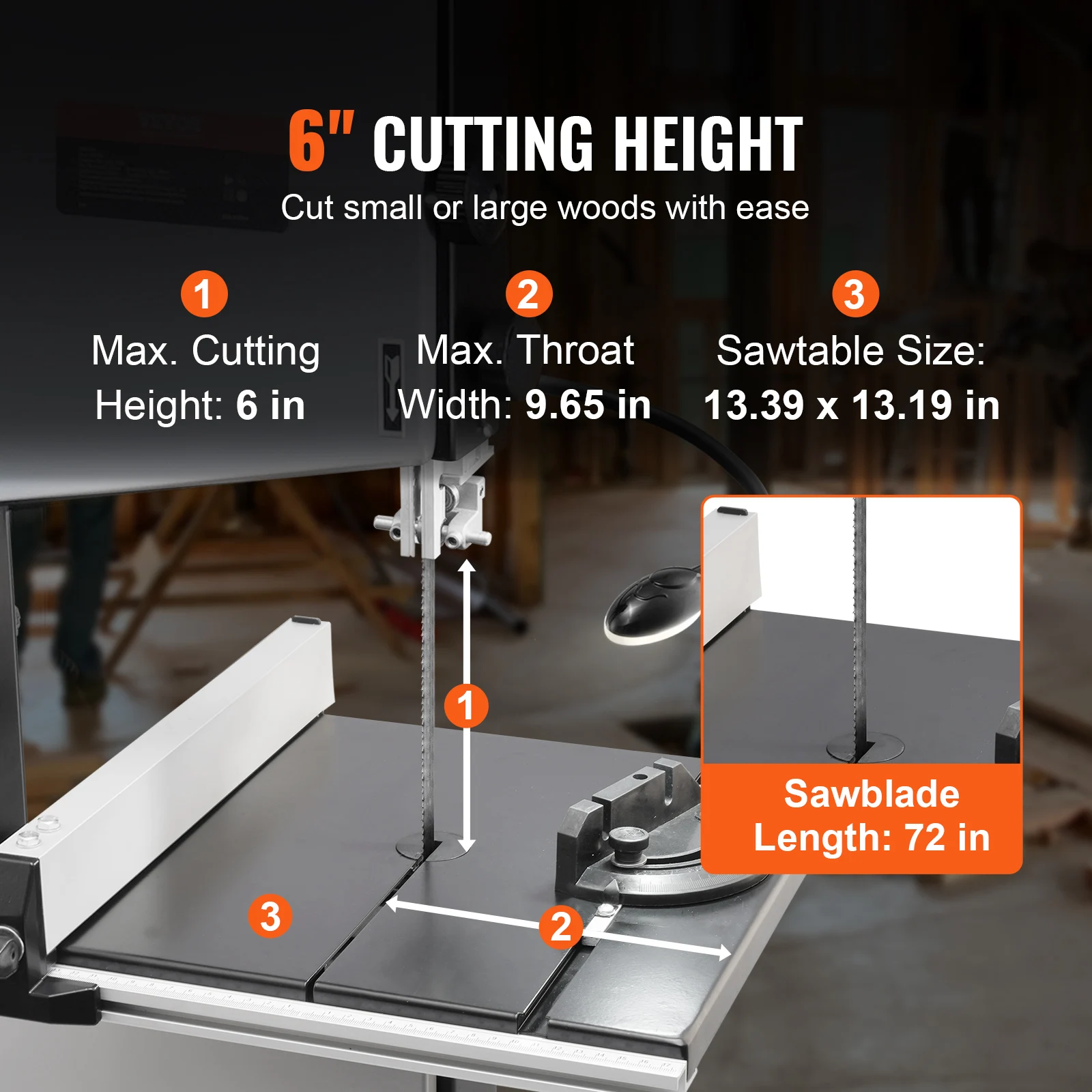 Benchtop Bandsaw | 10/14-Inch Wood & Metal Cutting | 2-Speed Motor with LED Work Light - Thumbnail 4