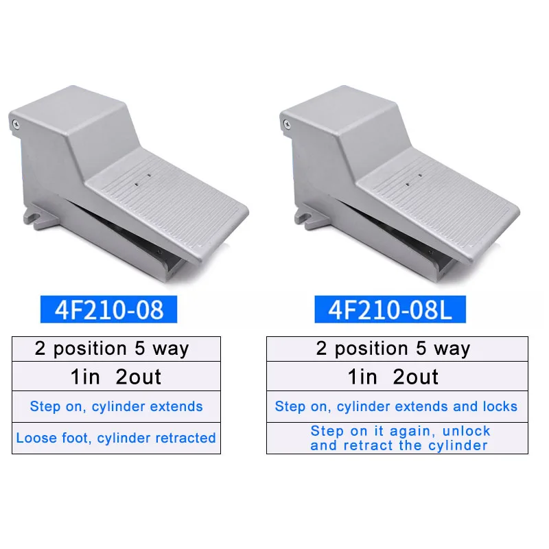 Valve Foot Pedal | 5-Port 2-Position Control | 4F210-08L Switch - Thumbnail 2