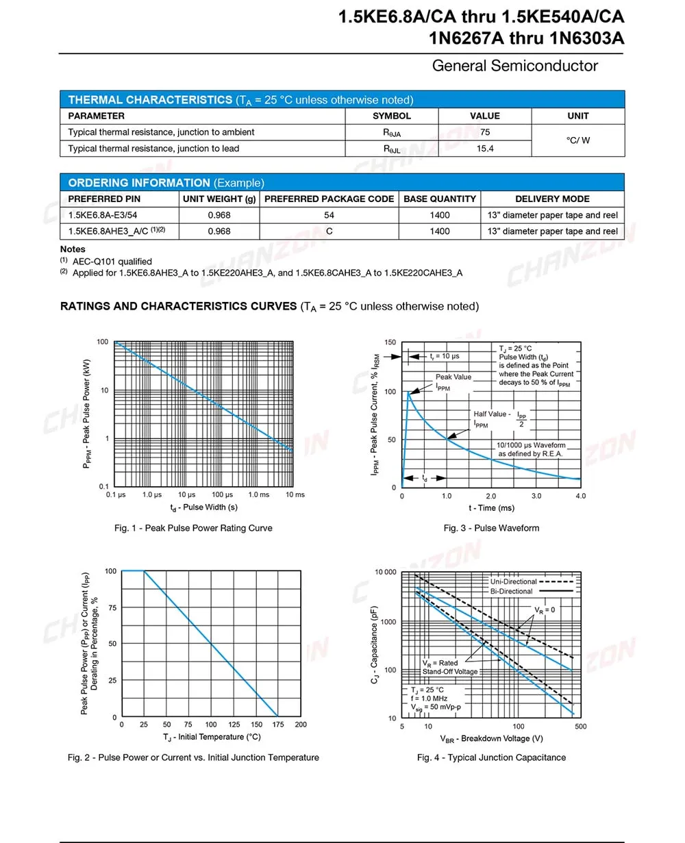 TVS Diode Assortment | 1.5KE Series | 6.8V to 440V | 1500W Surge Protection - Thumbnail 4