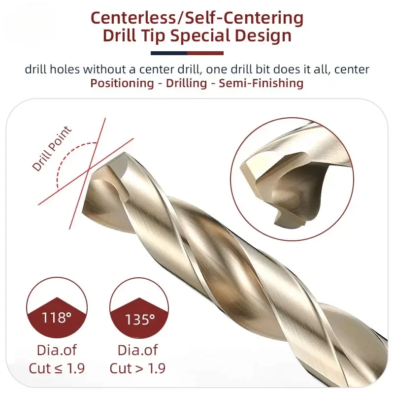 HSS-PM Cobalt Drill Bits | Powder Metallurgy Superalloy | For Stainless Steel & Hard Metal - Thumbnail 2