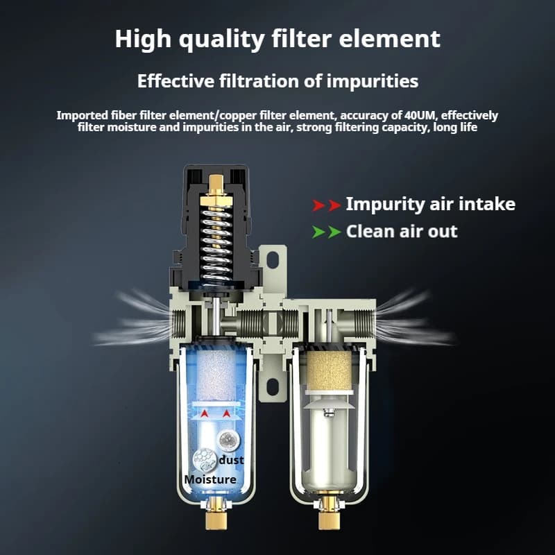 Air Compressor Filter | Multi-Stage Oil-Water Separator | 1/4 to 3/4 NPT Fittings - Thumbnail 4