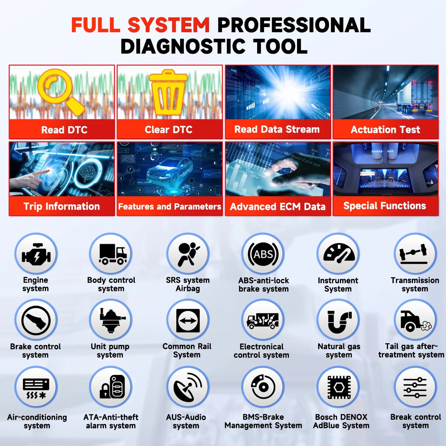Heavy-Duty Truck Diagnostic Scanner | EGR & DPF Testing | ECU Coding Tool - Thumbnail 4