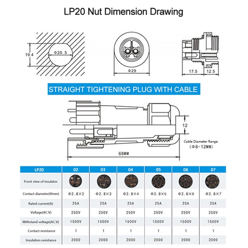 SP20/LP20 Series IP68 Waterproof Aviation Connector | Screw-Lock Nut | Heavy-Duty Outdoor Cable Plug - Thumbnail 5