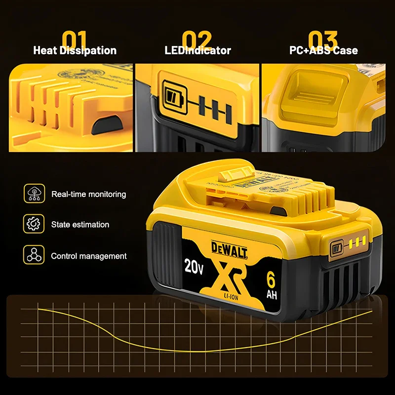 Original dewalt flexvolt battery 20V/60V 2AH/5AH/6AH/9AH  DEWALT,, DCB606 DCB182 DCB205,DCB118 fast charging dewalt 20v battery - Thumbnail 2