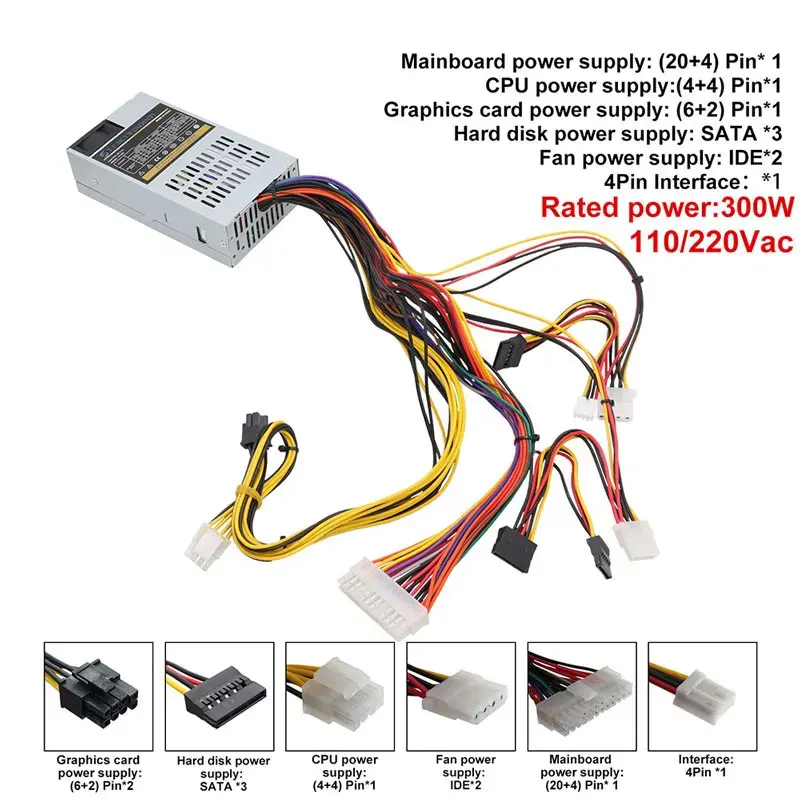300W Flex ATX PSU | 110-220V Auto-Switch | Premium Power Supply for Mini-ITX & Small Form Factor PCs - Thumbnail 6