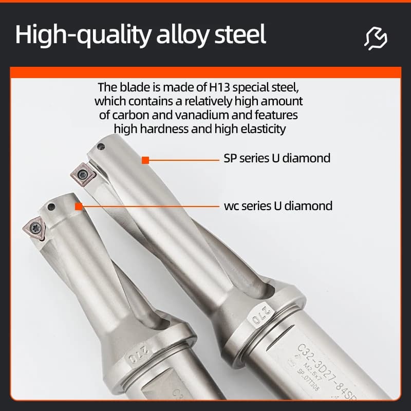 U-Drill Set | SP Series Quick-Change Inserts | C20-C32 Metal Drilling - Thumbnail 2