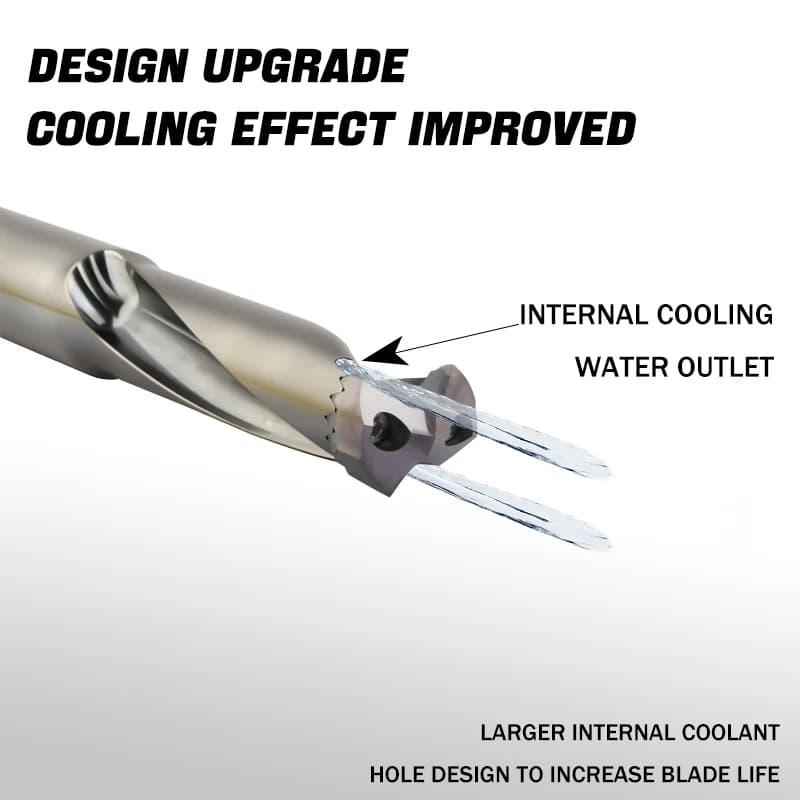 Deep Hole Drill Kit | Internal Coolant System | High-Precision 1.5D, 3D, 5D Replaceable Tip U-Drill - Thumbnail 3