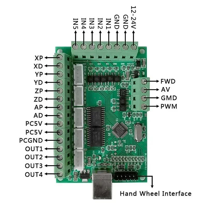5-Axis CNC Motion Controller | USB Interface for Router & Milling Machines | Mach3 Compatible - Thumbnail 2