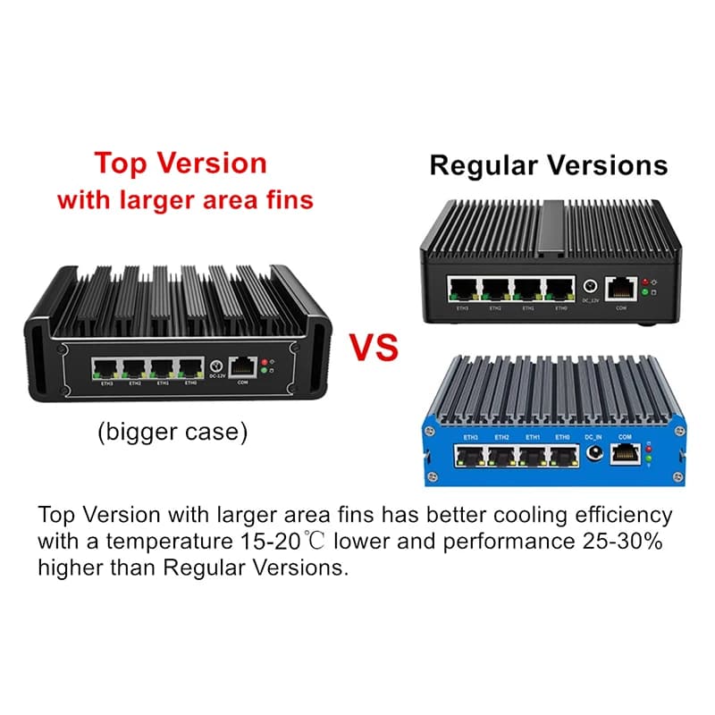 Firewall & Home Server Appliance | Intel N100 | 4x 2.5G LAN | Fanless Silent Design - Thumbnail 6