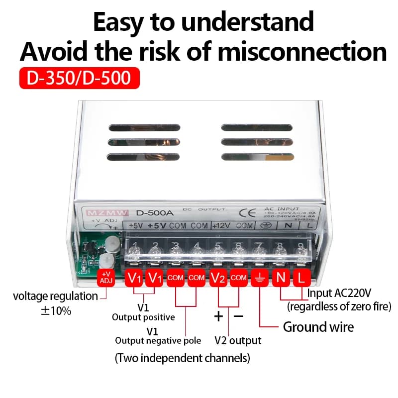 AC/DC Switching Power Supply | 30W to 500W | Multi-Voltage Output (5V-24V) - Thumbnail 3