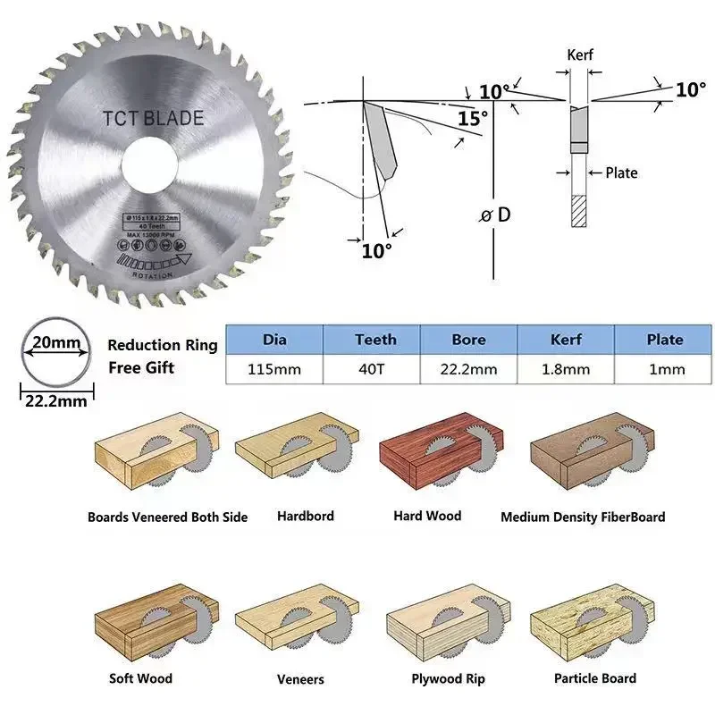 115mm 40-Tooth TCT Circular Saw Blade | Premium Wood Cutting Disc for Angle Grinders - Thumbnail 3