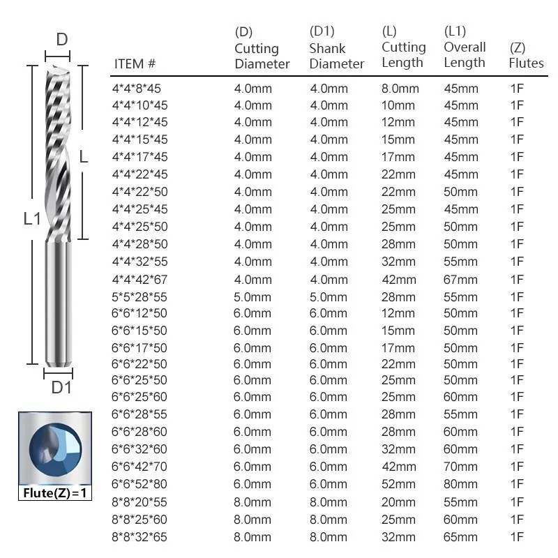 Spiral CNC Router Bits | Single Flute End Mill | 3.175-8mm Shank Woodworking Cutter - Thumbnail 3