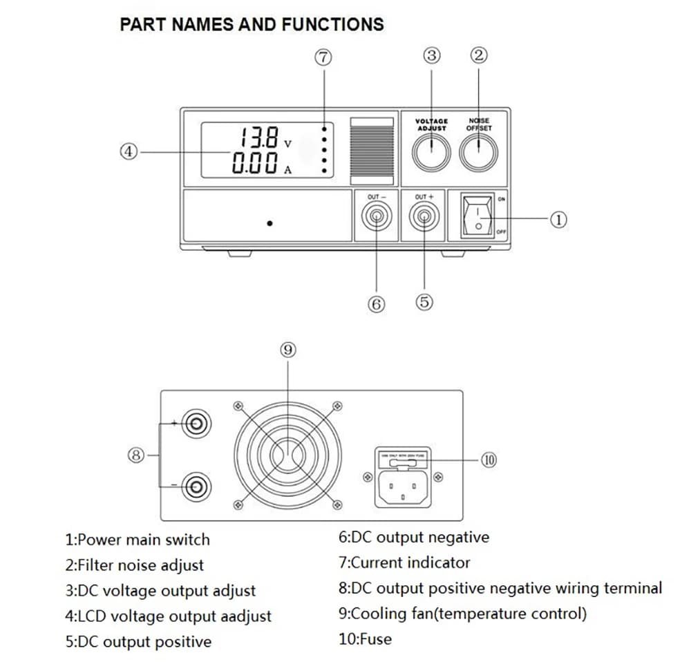 30A Linear Power Supply | 13.8V DC Regulated Bench Unit | Stable for Communications & Automotive - Thumbnail 2