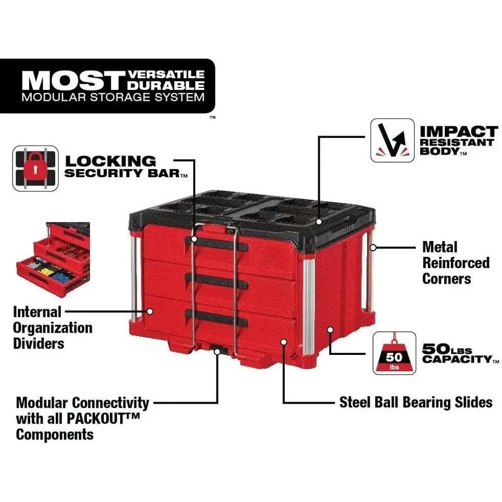 Milwaukee PACKOUT 3-Drawer Toolbox | Portable 48-22-8443 System | 16.3x22.2x14.3 in - Thumbnail 4