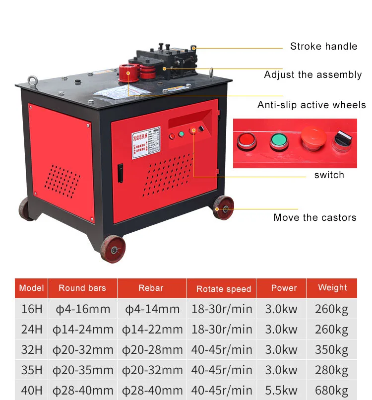 Rebar Bending Machine | Automatic Steel Bar Forming Equipment for Construction - Thumbnail 5