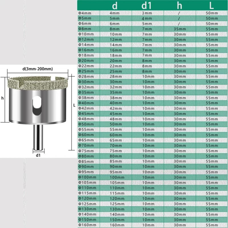 Diamond Hole Saw Set | 3-200mm Glass & Tile Drill Bits | Premium Ceramic & Granite Cutting Tools - Thumbnail 2