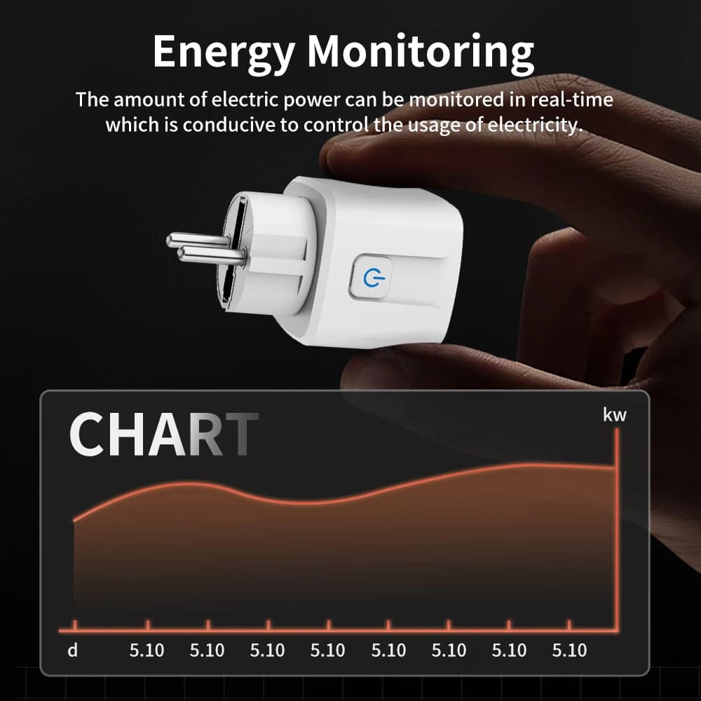 Smart Plug | 16A/20A EU Socket with Energy Monitoring | Voice Control for Alexa & Google Home - Thumbnail 5