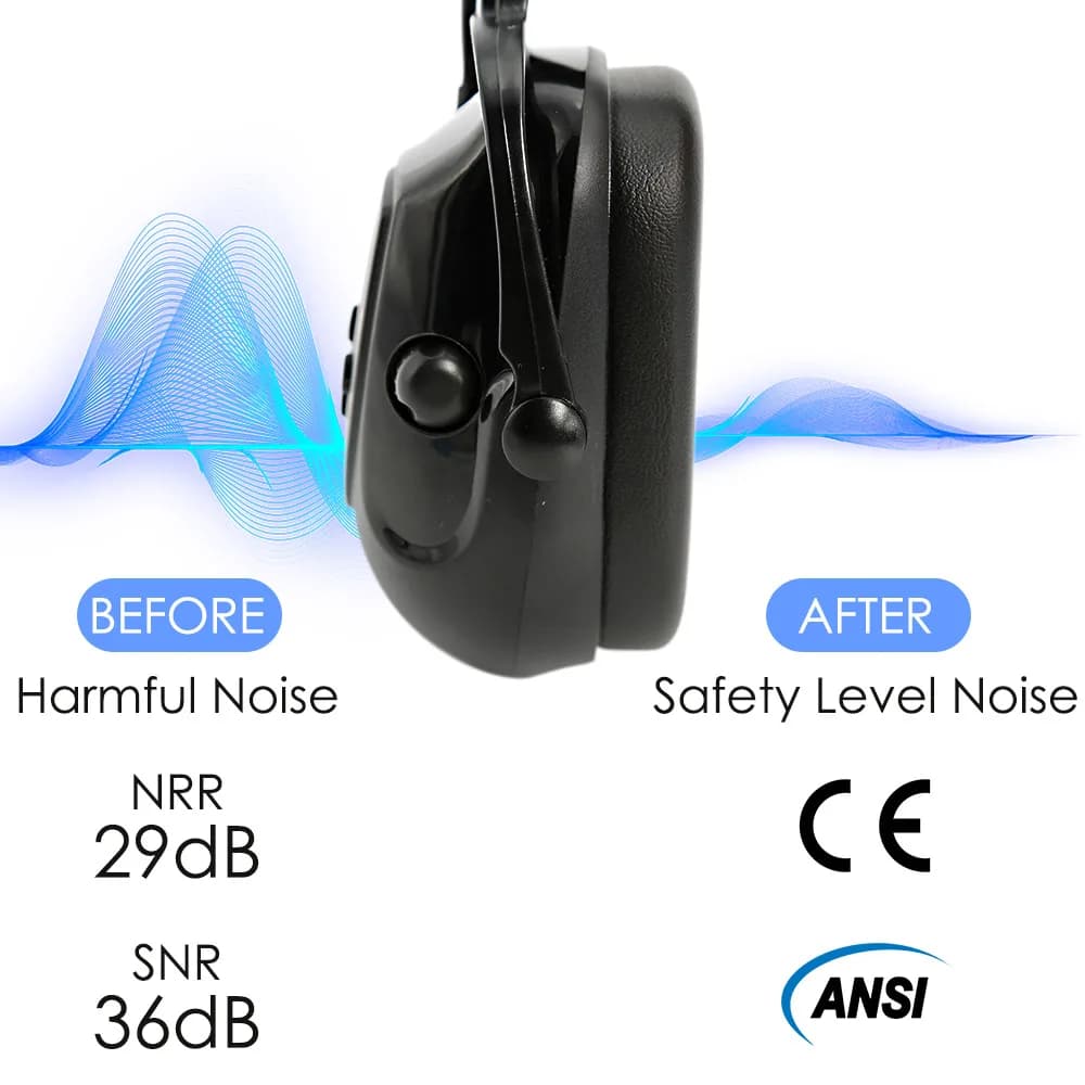 Safety Helmet | 5.0 Noise Reduction Earmuffs | Industrial Hard Hat with Visor | ANSI - Thumbnail 5