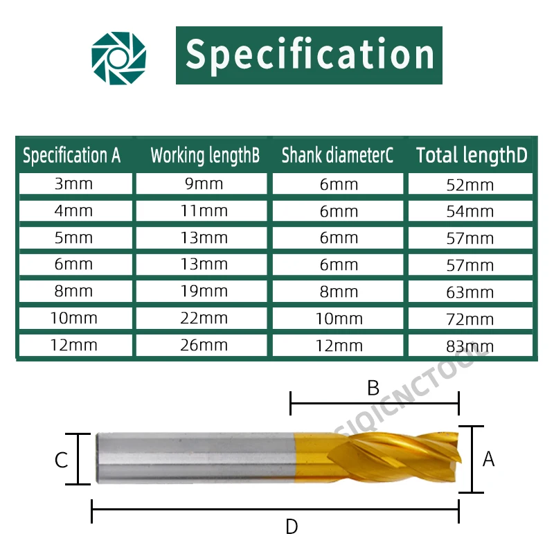 4-Flute End Mill Set | M35 HSS with Titanium Coating | 1.5-12mm for Metal & Wood CNC - Thumbnail 2