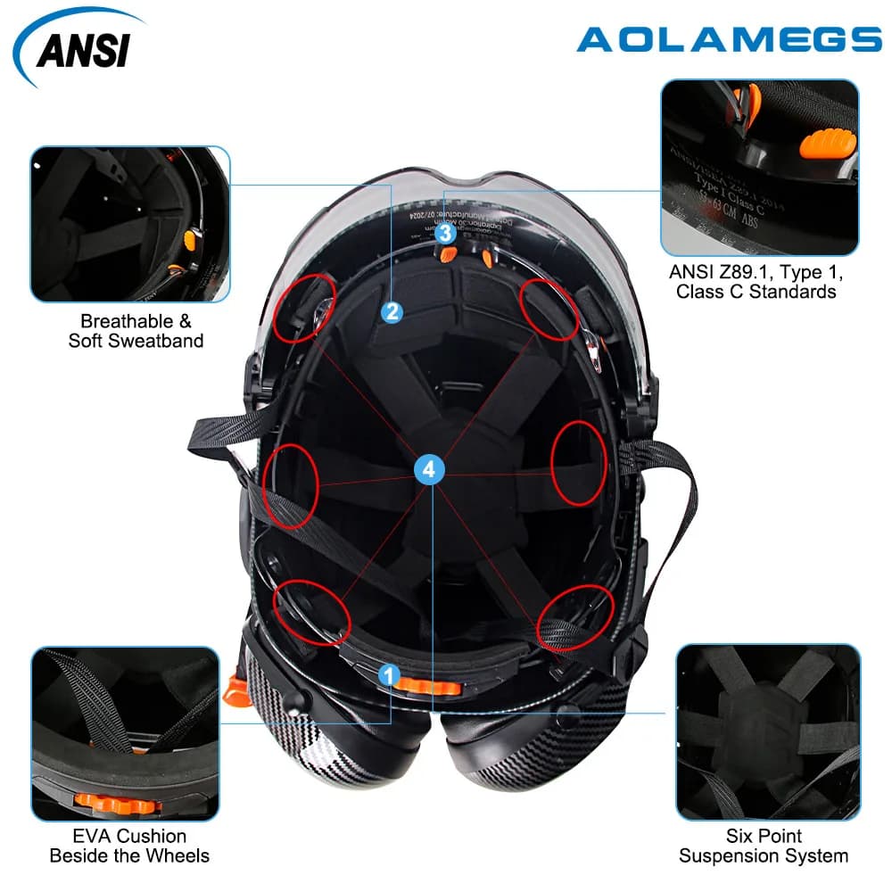 Fiber Safety Helmet | Premium ABS with Double Goggles & Earmuffs | Engineer-Grade Hard Hat - Thumbnail 6