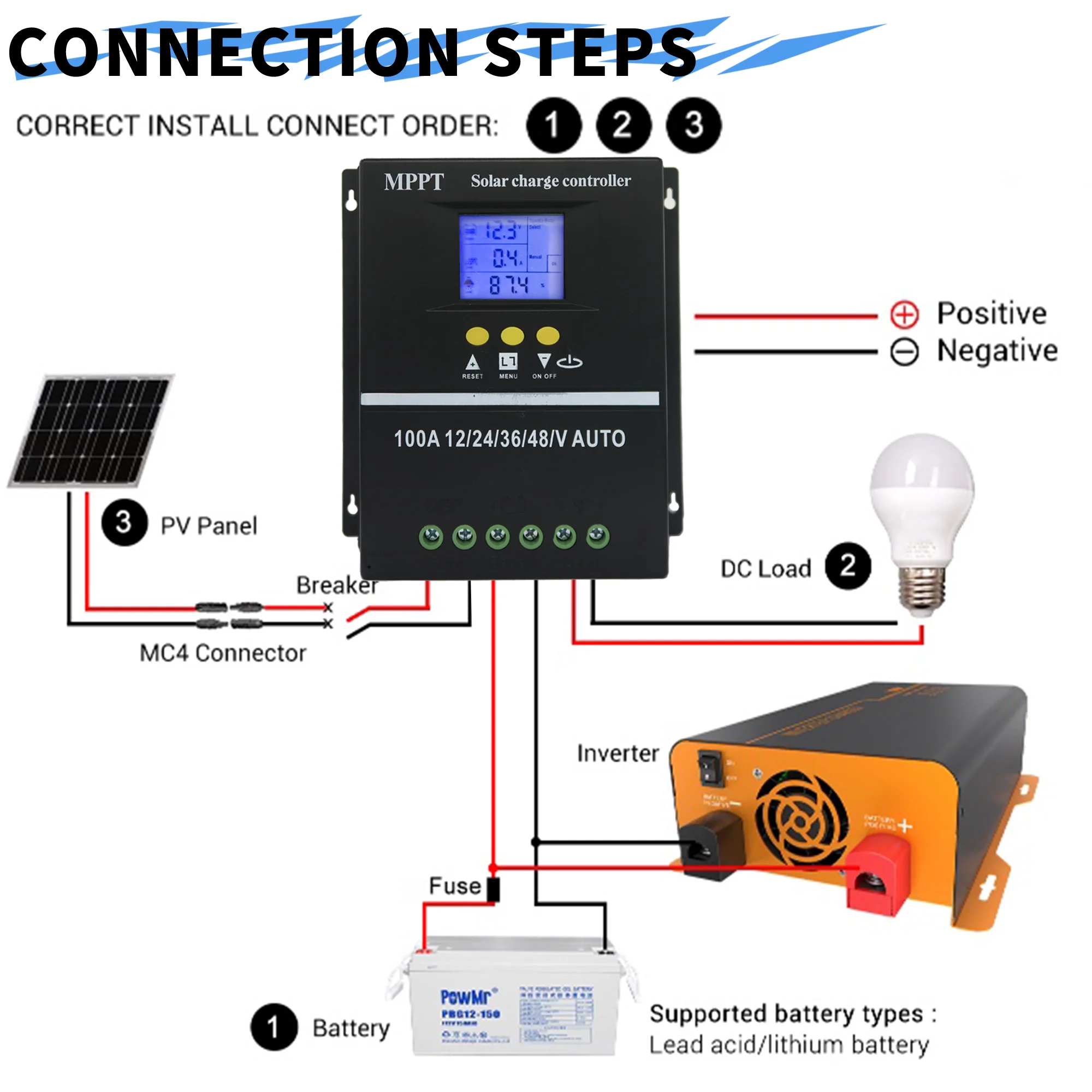 MPPT Solar Charge Controller | 100A 80A 60A | 12V-48V for Lead Acid & Lithium Batteries | Dual USB - Thumbnail 3