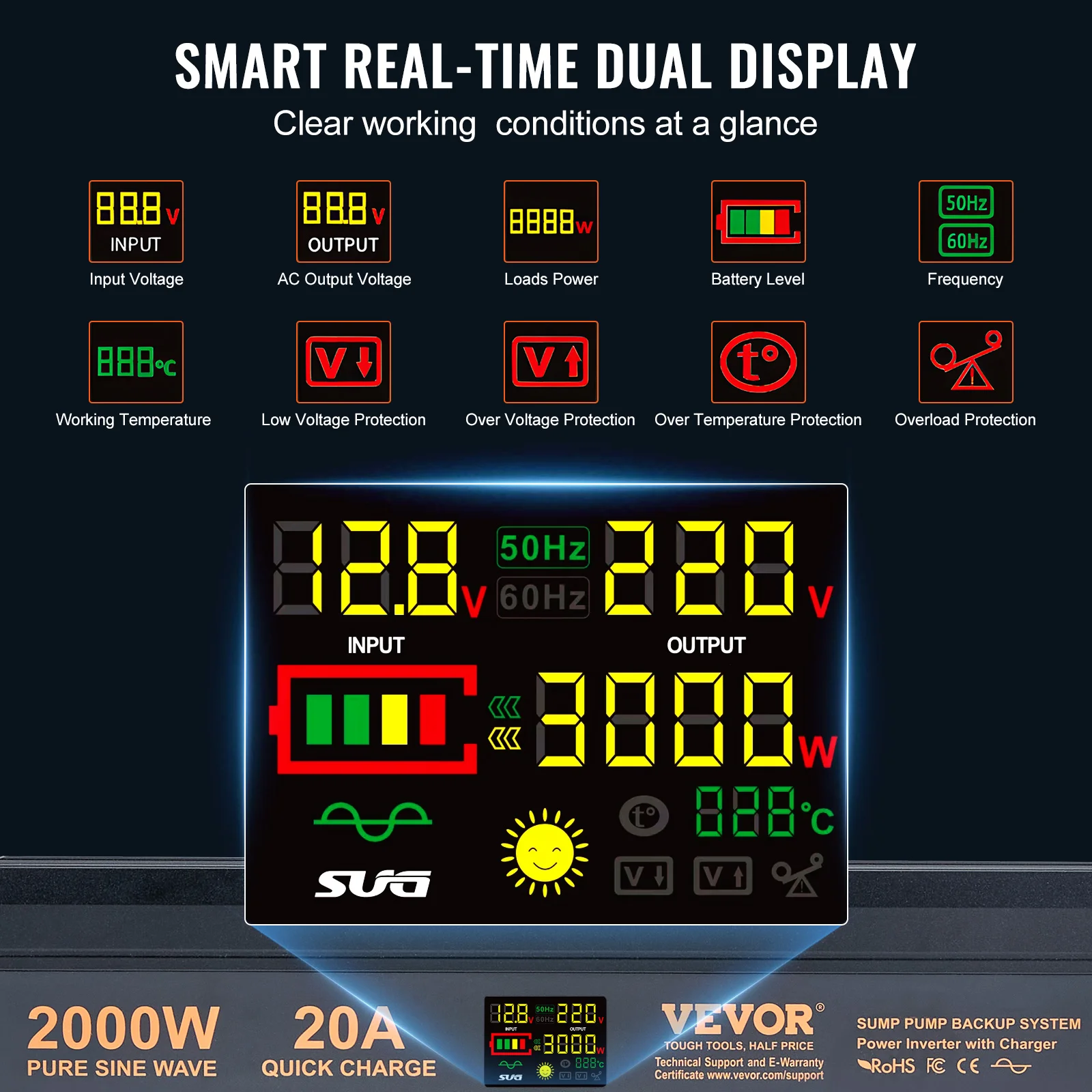 Sump Pump Battery Backup System | 2000W/2500W Emergency Power | Auto-Switch LCD Inverter - Thumbnail 3