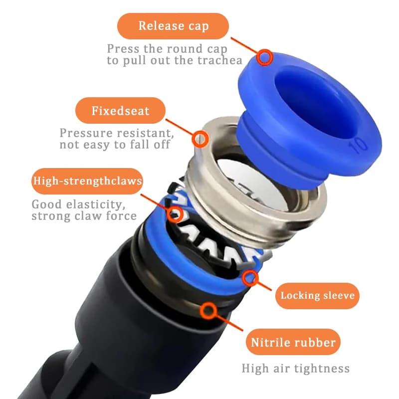Pneumatic Quick-Connect Fittings Kit | 5-Piece Set | 4mm to 16mm for PE/PU Air Hose - Thumbnail 5