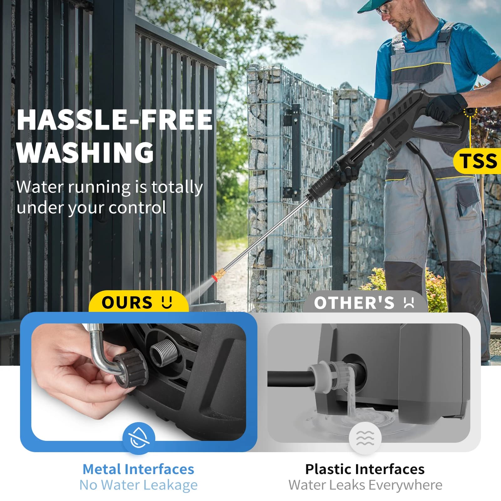 Electric Car Washer 1500W | 2000 PSI Auto Wash Machine | Home Use Pressure Spray Gun - Thumbnail 5