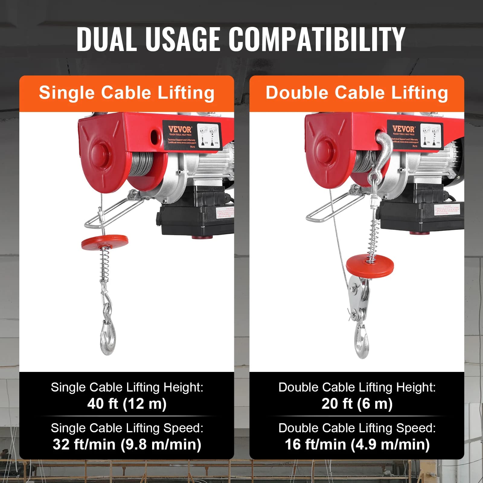 440 lb Wireless Electric Hoist | 40 ft Lift Height | Garage & Warehouse Lifting Solution - Thumbnail 6