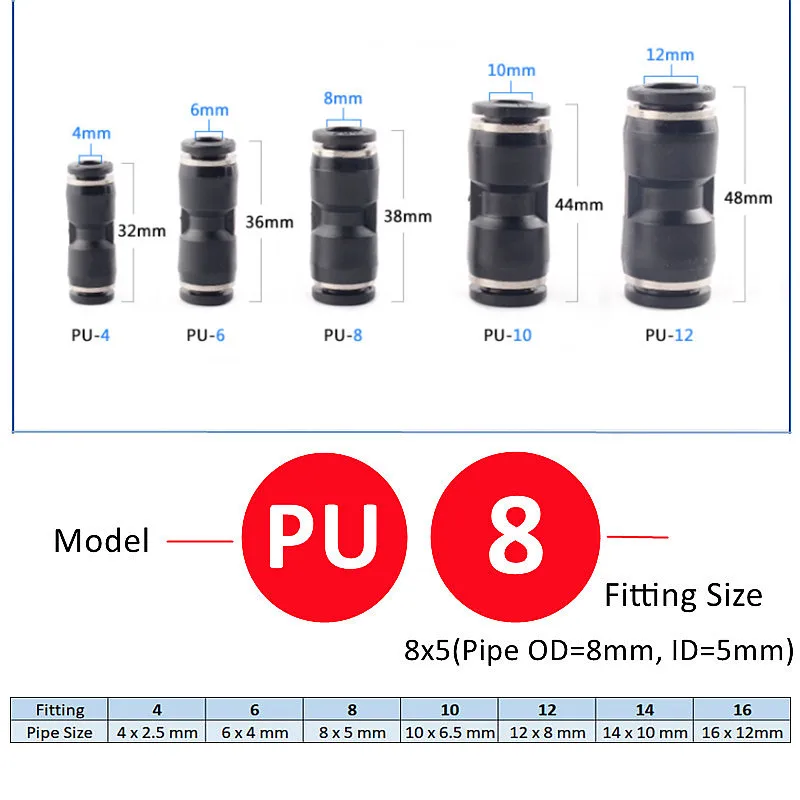 Pneumatic Quick-Connect Fittings | High-Pressure PU Tube Connectors | 3-16mm Sizes - Thumbnail 4