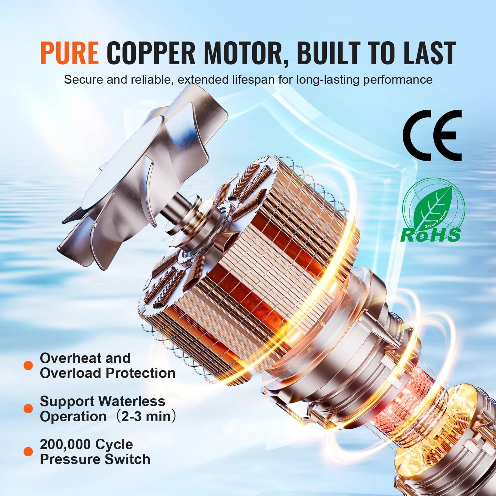 12V Diaphragm Water Pump | 1.8-5 GPM Adjustable Flow | 40-100 PSI for RV & Marine - Thumbnail 4