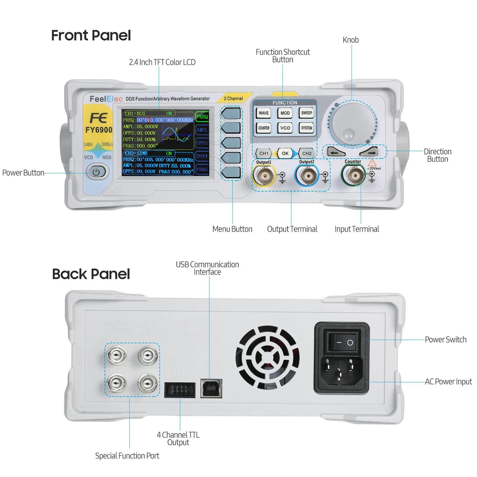 Dual-Channel Signal Generator | 100MHz Arbitrary Waveform | DDS Frequency Source - Thumbnail 6