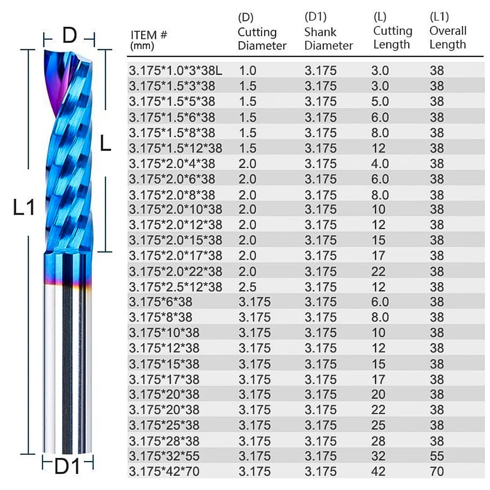 Cut Router Bit | Single Flute Carbide End Mill | 1/8 to 8mm Woodworking Milling Cutter - Thumbnail 3