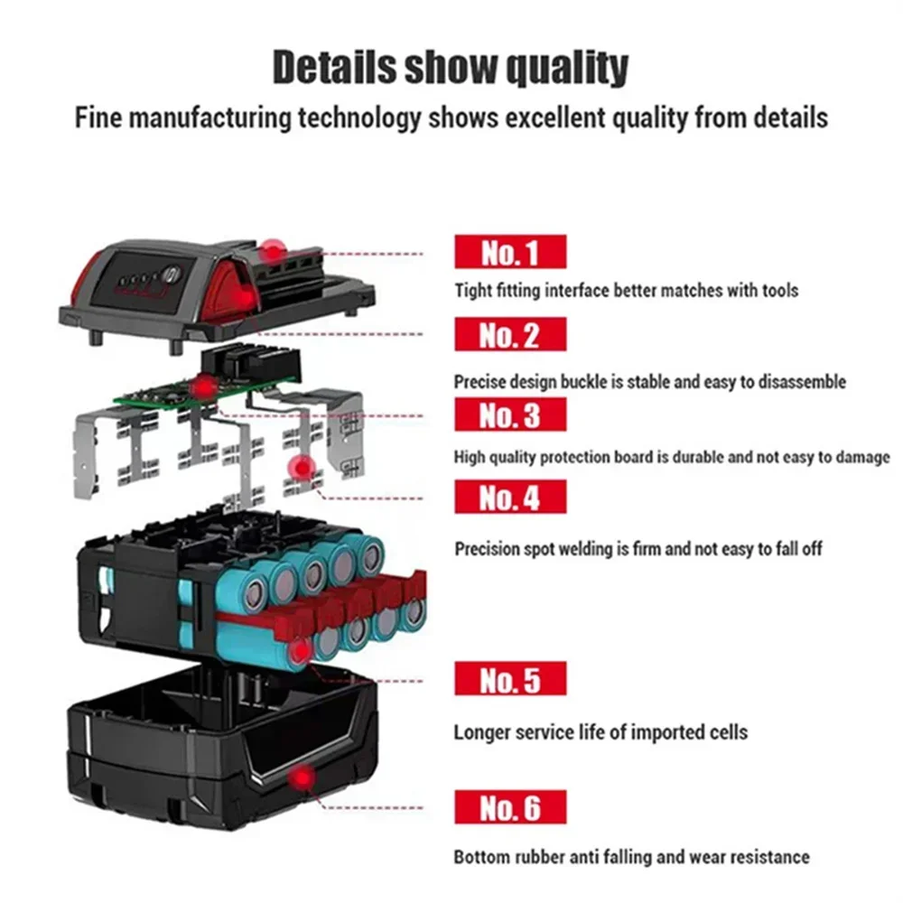Milwaukee M18 18V Battery | 5.0Ah XC High-Capacity | Compatible with M18B5, 48-11-1815 Tools - Thumbnail 4