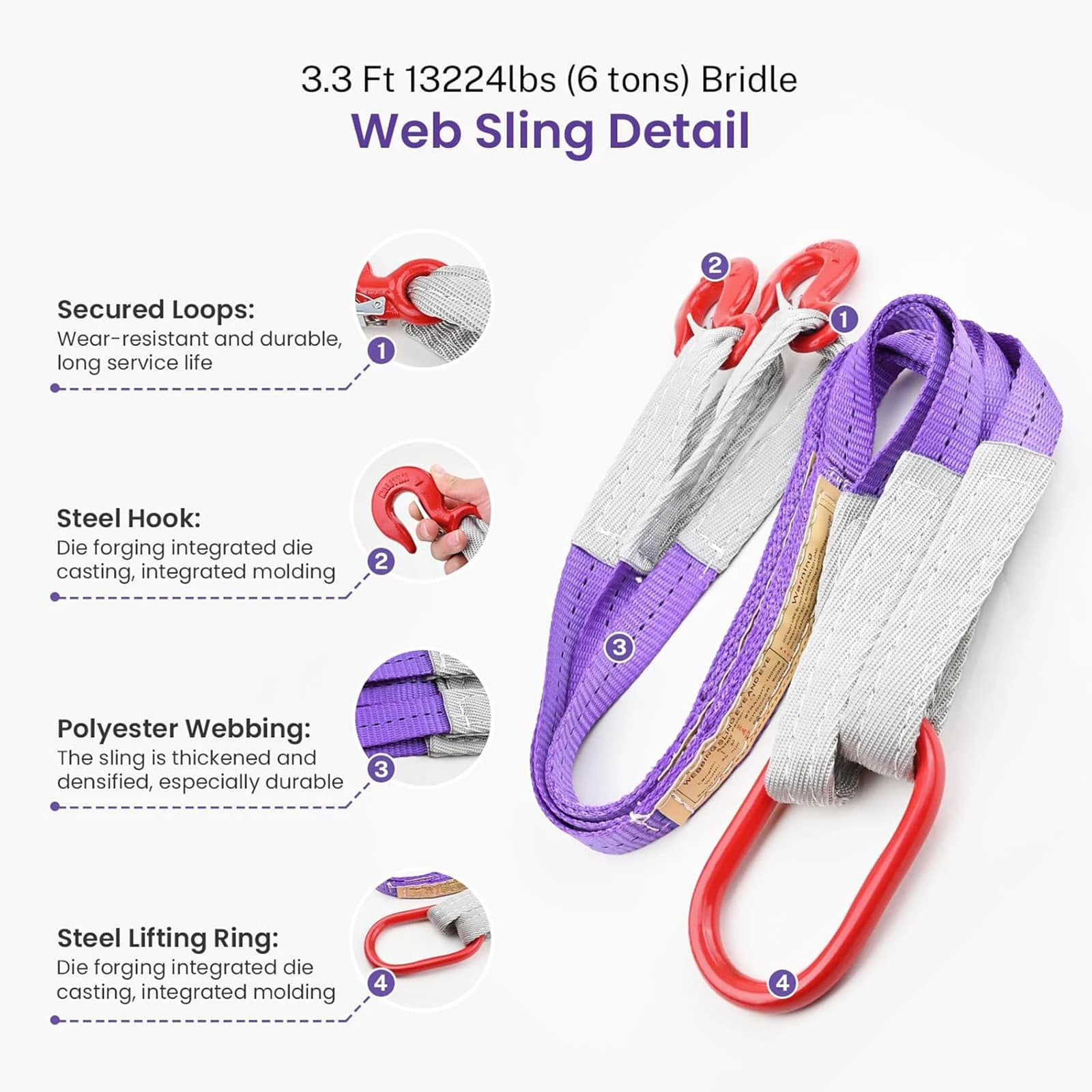 Heavy-Duty 2-Leg Lifting Sling | 4400 lb Capacity | 3.3/9.8/16.4 ft Polyester Rigging Straps with Hooks - Thumbnail 4