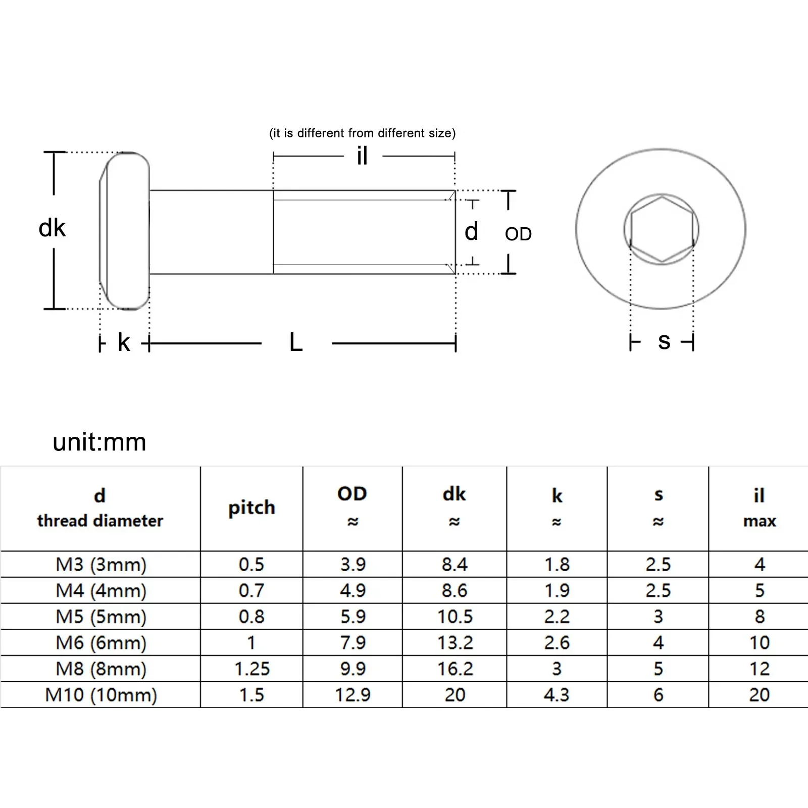 Furniture Rivet Connector Nuts | 304 Stainless Steel Large Flat Hex | M3-M10 Sizes - Thumbnail 6
